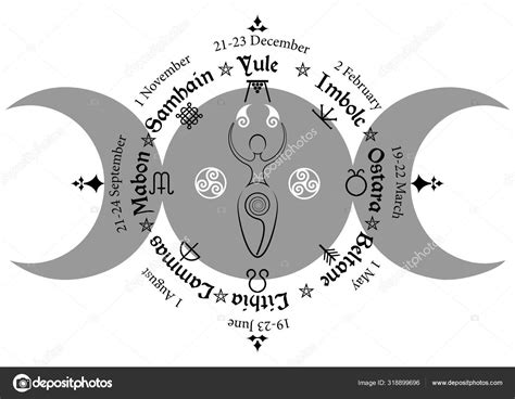 Wiccan pagan festivals calendar